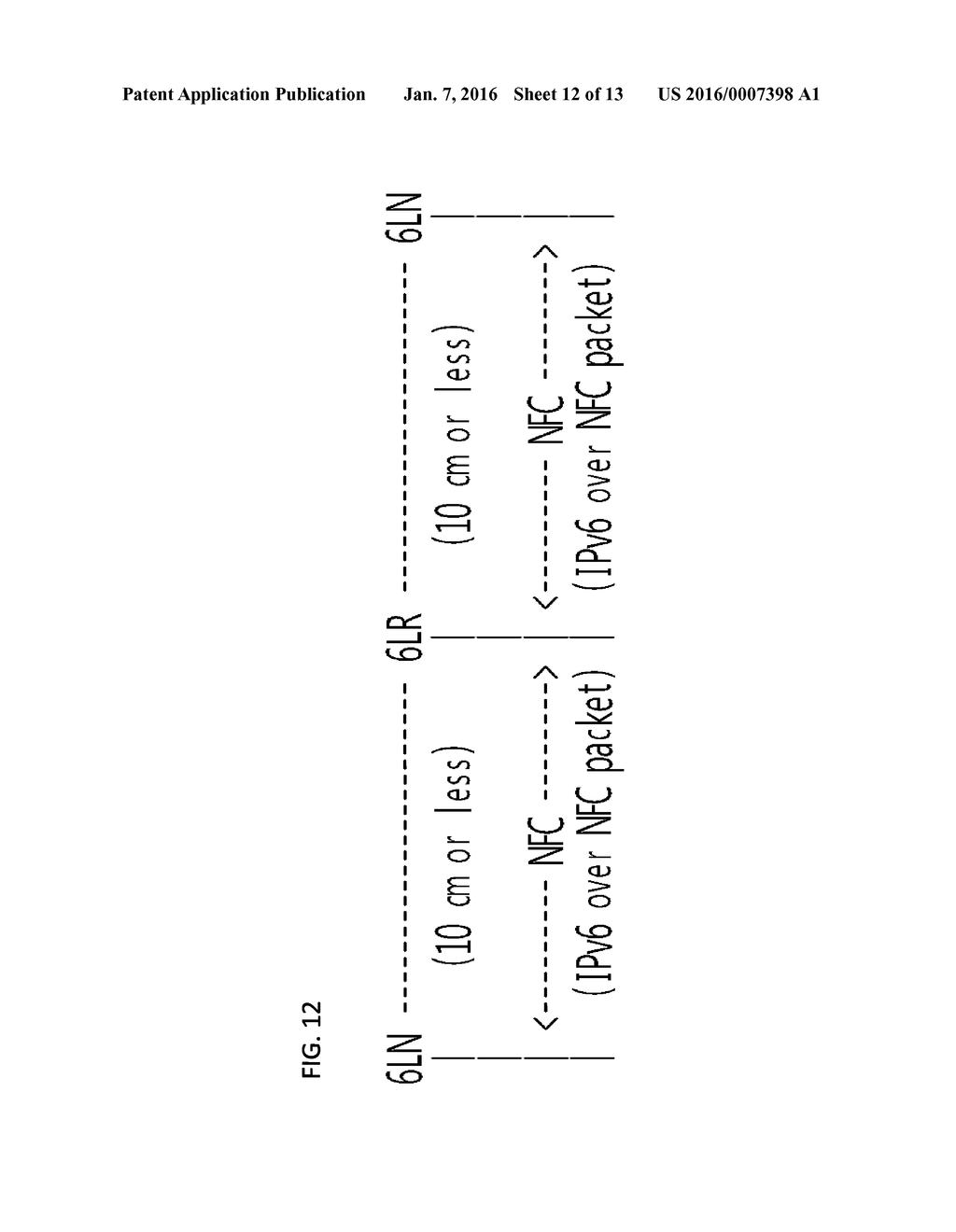 METHOD FOR TRANSMISSION OF IPv6 PACKETS OVER NEAR FIELD COMMUNICATION     (NFC) AND DEVICE OPERATING THE SAME - diagram, schematic, and image 13