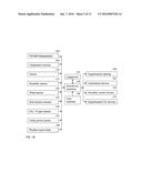 PREDICTIVE DAYLIGHT HARVESTING SYSTEM diagram and image