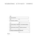 PREDICTIVE DAYLIGHT HARVESTING SYSTEM diagram and image