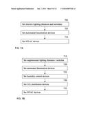 PREDICTIVE DAYLIGHT HARVESTING SYSTEM diagram and image