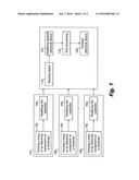 METHOD FOR MANUFACTURING LAYERED ELECTRONIC DEVICES diagram and image