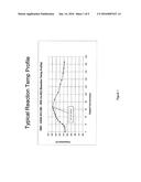 PARTIAL CALCIFICATION OF FREE FATTY ACID MIXTURES, LIVESTOCK FEED     COMPOSITIONS INCLUDING THEM, AND METHODS OF MAKING SAME diagram and image