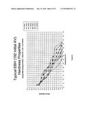 PARTIAL CALCIFICATION OF FREE FATTY ACID MIXTURES, LIVESTOCK FEED     COMPOSITIONS INCLUDING THEM, AND METHODS OF MAKING SAME diagram and image