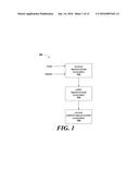 OLIGOSACCHARIDE COMPOSITIONS AND METHODS FOR PRODUCING THEREOF diagram and image