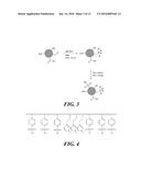 OLIGOSACCHARIDE COMPOSITIONS AND METHODS FOR PRODUCING THEREOF diagram and image