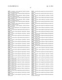 OLIGOSACCHARIDE COMPOSITIONS AND METHODS FOR PRODUCING THEREOF diagram and image