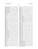 OLIGOSACCHARIDE COMPOSITIONS AND METHODS FOR PRODUCING THEREOF diagram and image