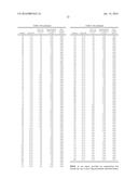 OLIGOSACCHARIDE COMPOSITIONS AND METHODS FOR PRODUCING THEREOF diagram and image