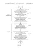 Guidewire Navigation for Sinuplasty diagram and image