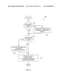 Calibration Techniques for Activity Sensing Devices diagram and image