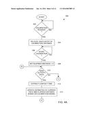 Calibration Techniques for Activity Sensing Devices diagram and image