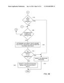 Calibration Techniques for Activity Sensing Devices diagram and image