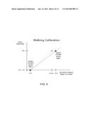 Calibration Techniques for Activity Sensing Devices diagram and image