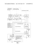 MOVEMENT MEASURE GENERATION IN A WEARABLE ELECTRONIC DEVICE diagram and image