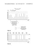 MOVEMENT MEASURE GENERATION IN A WEARABLE ELECTRONIC DEVICE diagram and image