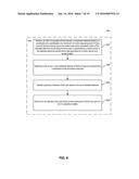 MOVEMENT MEASURE GENERATION IN A WEARABLE ELECTRONIC DEVICE diagram and image