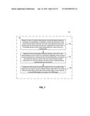 MOVEMENT MEASURE GENERATION IN A WEARABLE ELECTRONIC DEVICE diagram and image