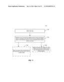 MOVEMENT MEASURE GENERATION IN A WEARABLE ELECTRONIC DEVICE diagram and image