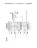 MEDICAL IMAGE SCANNING SYSTEM PROVIDED WITH BED AND ABNORMALITY DIAGNOSIS     METHOD THEREOF diagram and image