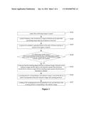 METHOD FOR SETTING SCANNING PROTOCOL AND APPARATUS THEREOF diagram and image