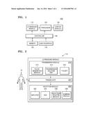 ULTRASOUND BACKING MEMBER, ULTRASOUND PROBE INCLUDING THE SAME, AND METHOD     OF MANUFACTURING THE ULTRASOUND BACKING MEMBER diagram and image