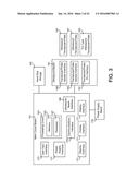 PORTABLE ULTRASOUND USER INTERFACE AND RESOURCE MANAGEMENT SYSTEMS AND     METHODS diagram and image