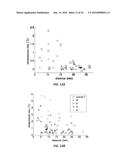 RENAL DENERVATION WITH STAGED ASSESSMENT diagram and image