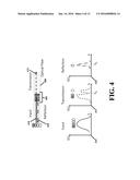 APPARATUS AND METHODS INVOLVING ELONGATED-MEDICAL INSTRUMENT FOR SENSING     TISSUE INTERACTION FORCES diagram and image