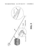 APPARATUS AND METHODS INVOLVING ELONGATED-MEDICAL INSTRUMENT FOR SENSING     TISSUE INTERACTION FORCES diagram and image