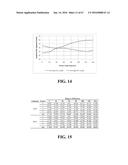 Kinematic Alignment and Novel Femoral and Tibial Prosthetics diagram and image