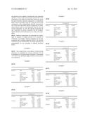 Compositions and methods of reducing dry mouth diagram and image