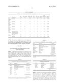 DISSOLVABLE GEL-FORMING FILM FOR DELIVERY OF ACTIVE AGENTS diagram and image