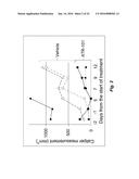 COMPOUNDS AND METHODS FOR TREATING ABERRANT ADRENOCORTICAL CELL DISORDERS diagram and image