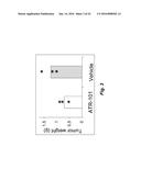 COMPOUNDS AND METHODS FOR TREATING ABERRANT ADRENOCORTICAL CELL DISORDERS diagram and image