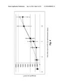 COMPOUNDS AND METHODS FOR TREATING ABERRANT ADRENOCORTICAL CELL DISORDERS diagram and image