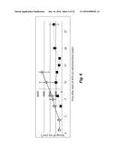 COMPOUNDS AND METHODS FOR TREATING ABERRANT ADRENOCORTICAL CELL DISORDERS diagram and image