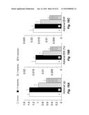 COMPOUNDS AND METHODS FOR TREATING ABERRANT ADRENOCORTICAL CELL DISORDERS diagram and image