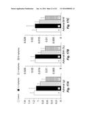 COMPOUNDS AND METHODS FOR TREATING ABERRANT ADRENOCORTICAL CELL DISORDERS diagram and image