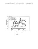 Combined Treatment Utilizing VB-201 diagram and image