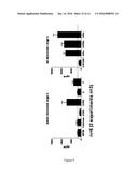 GALACTOSAMINOGALACTAN COMPRISING alpha-1-4 LINKED GALACTOSE AND alpha-1-4     LINKED N-ACETYLGALACTOSAMINE FOR USE IN THE TREATMENT OF AT LEAST ONE     INFLAMMATORY DISEASE diagram and image