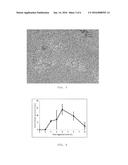 AGENT FOR LIFESTYLE-RELATED DISEASE AND ORAL COMPOSITION COMPRISING SAME diagram and image