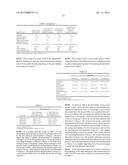 AGENT FOR LIFESTYLE-RELATED DISEASE AND ORAL COMPOSITION COMPRISING SAME diagram and image