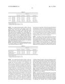 AGENT FOR LIFESTYLE-RELATED DISEASE AND ORAL COMPOSITION COMPRISING SAME diagram and image