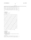 Use of CD83 in Combination Therapies diagram and image