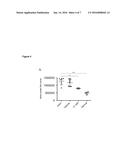 TREATMENT AND PREVENTION OF REMOTE ISCHEMIA-REPERFUSION INJURY diagram and image