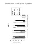 XBP1, CD138, AND CS1 PEPTIDES diagram and image