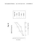 XBP1, CD138, AND CS1 PEPTIDES diagram and image