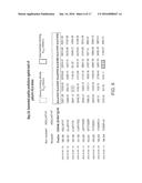 COMPOSITIONS AND METHODS OF IDENTIFYING TUMOR SPECIFIC NEOANTIGENS diagram and image