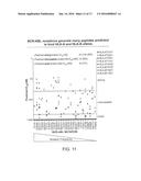 COMPOSITIONS AND METHODS OF IDENTIFYING TUMOR SPECIFIC NEOANTIGENS diagram and image