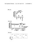 NANOPARTICLE-BASED COMPOSITIONS diagram and image